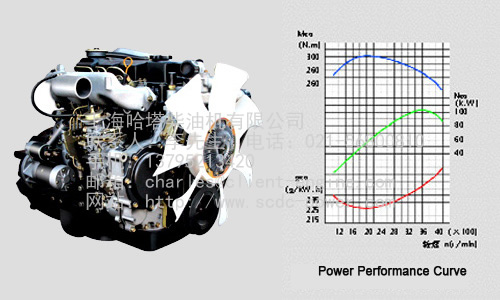 NISSAN QD32T engine