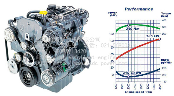 V.M MOTOR engine